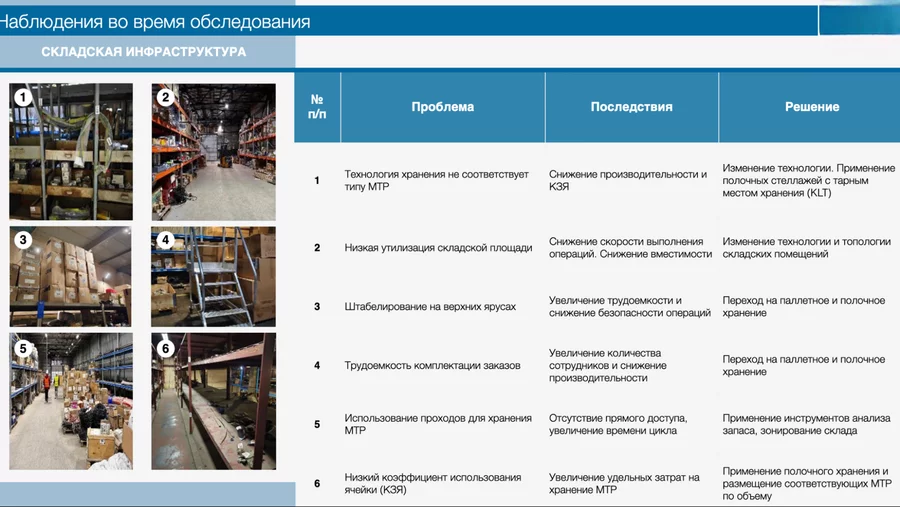 Крупнейшее алмазодобывающее предприятие